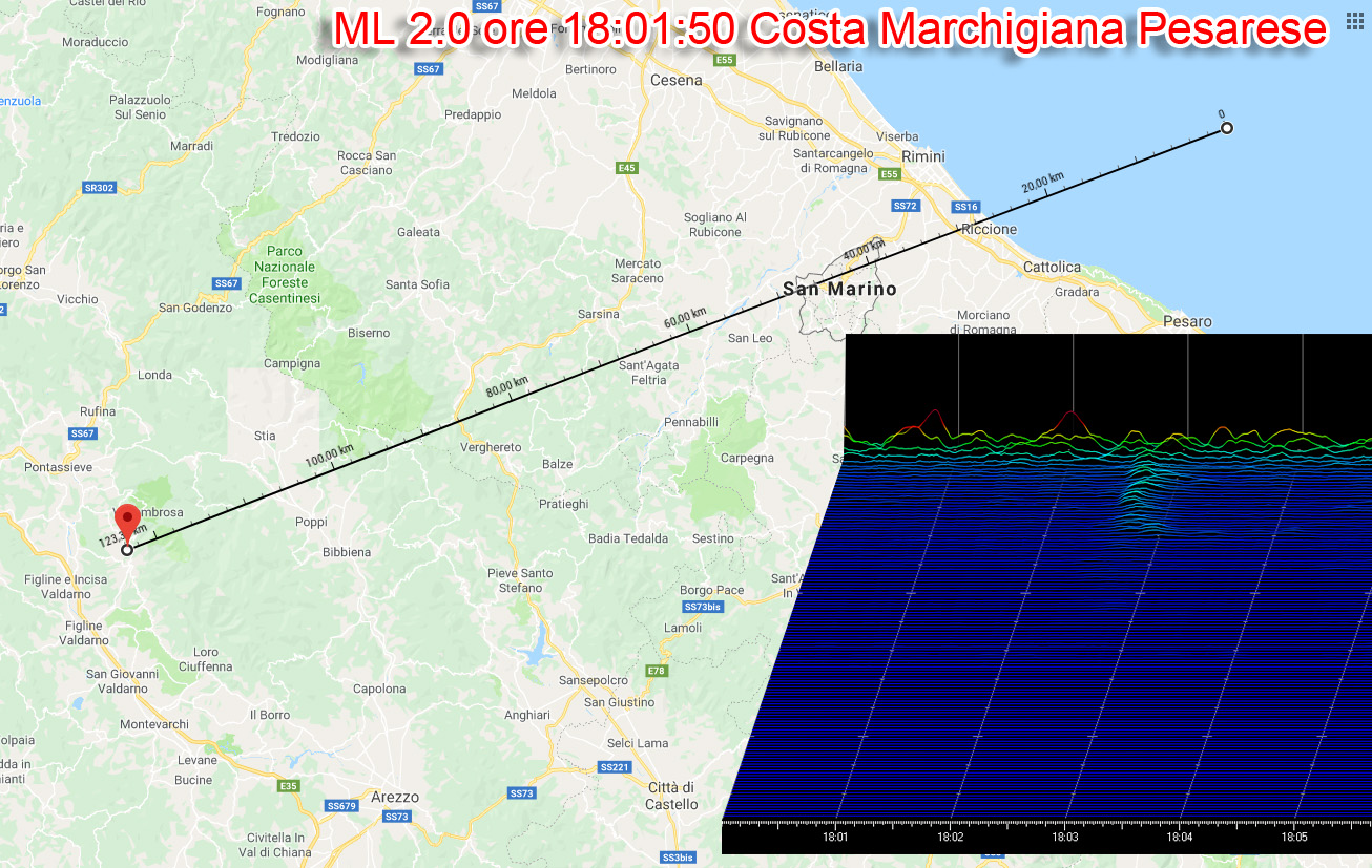 ForumEA/U/M2 zona Marchigiana Pesarese.jpg